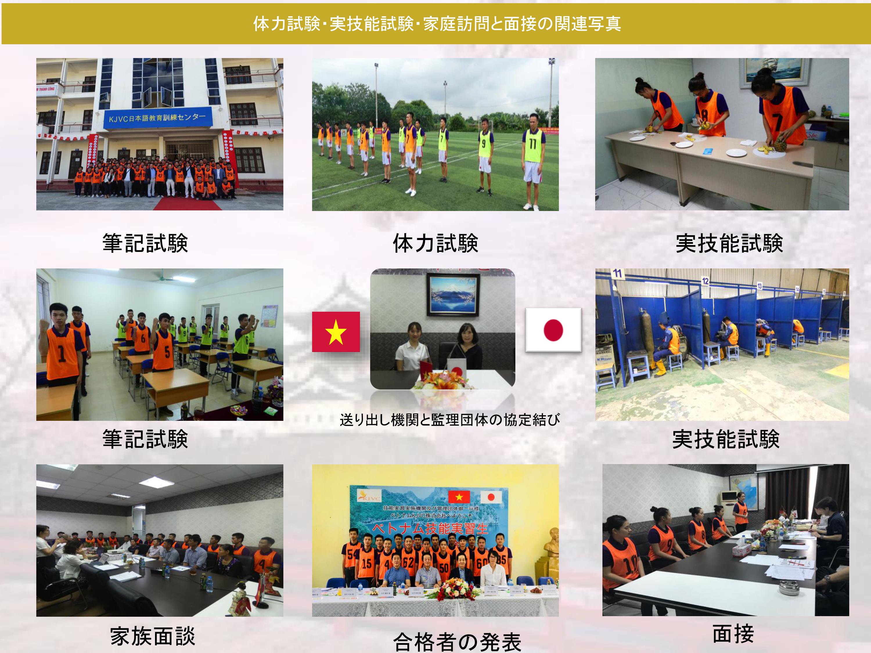 Ảnh thi tuyển và trung tâm đào tạo kjvc