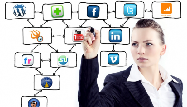 Nắm rõ được mô tả chi tiết công việc của nhân viên Marketing giúp quá trình ứng tuyển của người lao động đạt kết quả cao