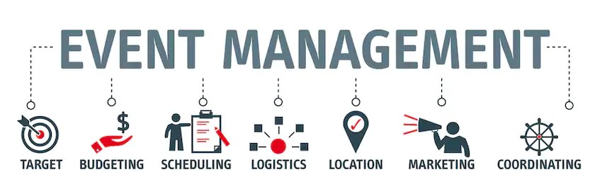Mô tả chi tiết công việc của Trưởng nhóm tổ chức sự kiện