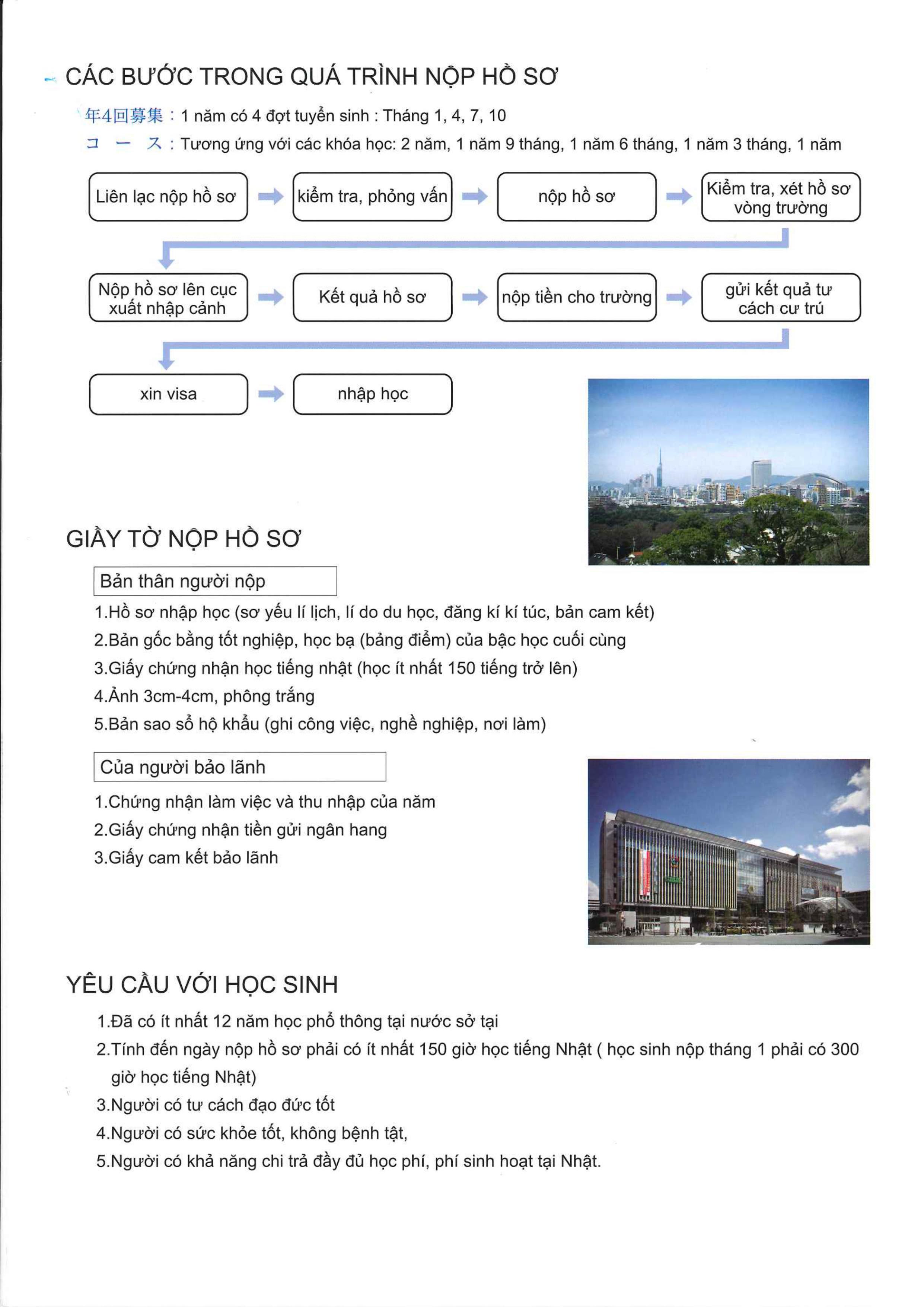 du học nhật bản