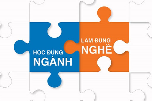 chọn ngành nghề phù hợp